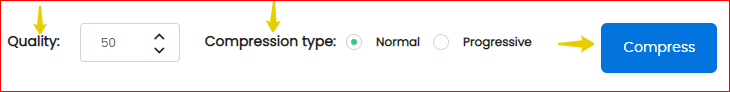 Compressing Parameters