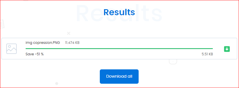 Results of Image Compression