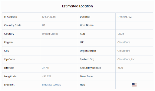 My IP address