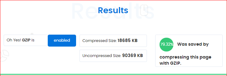 GZIP compression result