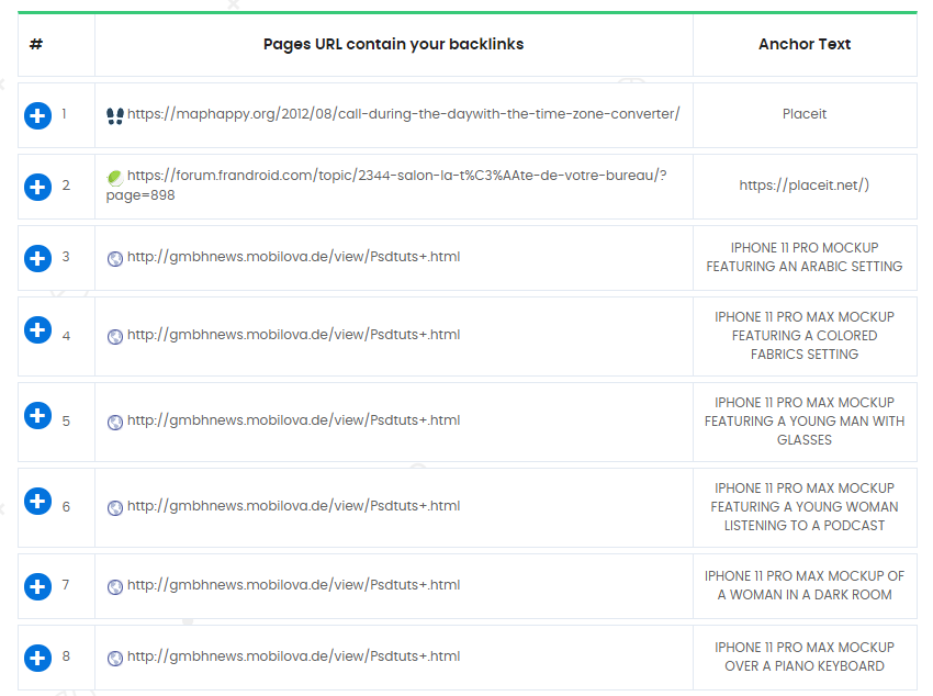 Broken Backlink Checker