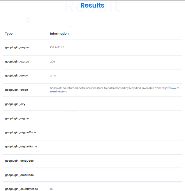 Geo IP Locator